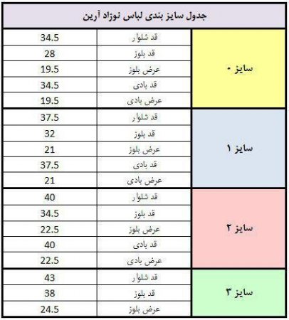 راهنمای خرید لباس نوزاد